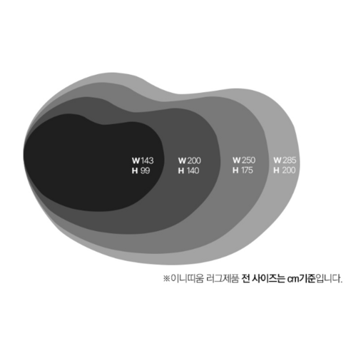 로켓배송으로 신속하고 편리한 구매 환경 제공