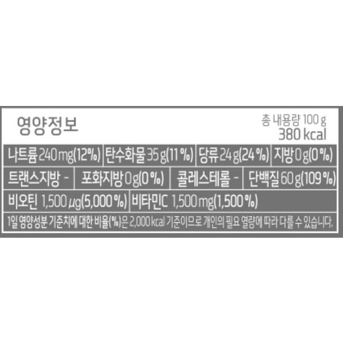 피부와 건강을 위한 필수 영양소: 콜라겐과 비오틴