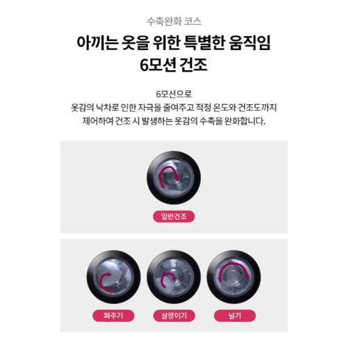 LG 트롬 워시타워 W20WAN 세탁기 23kg + 건조기 20kg 릴리 화이트 방문설치