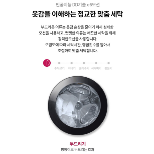 LG전자 트롬 오브제컬렉션 세탁기 FG21GN + 건조기 RG19EN + 키트 21kg + 19kg 방문설치, KFG21GN-9EN, 네이처 그린(세탁기) + 네이처 베이지(건조기)