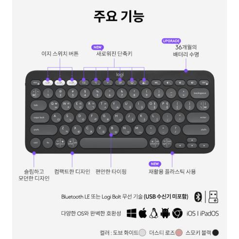 공간 효율성과 실용성을 모두 갖춘 로지텍 무선 텐키리스 키보드