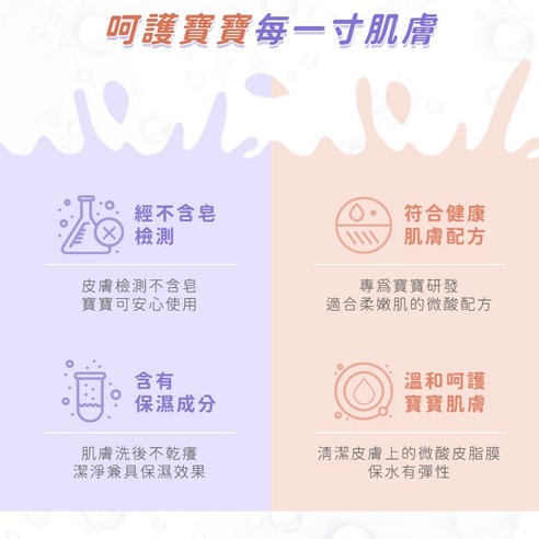洗沐 洗澡 溫和 不刺激 母嬰 育兒 育嬰 用品 用具 MLLM:1L