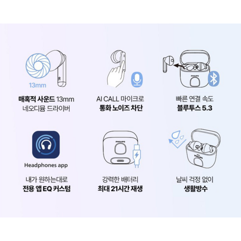 놓치면 후회할 득템! 필립스 블루투스 이어폰, 39% 할인 찬스!