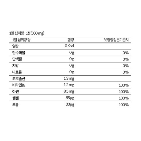 종근당 혈당건강엔 바나바 영앙제, 90정, 1개