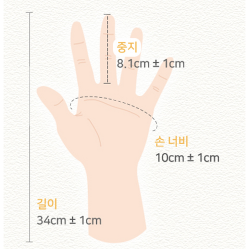 손을 보호하고 편안함을 제공하는 완벽한 고무장갑