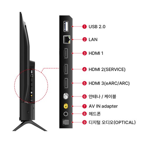 몰입적 홈 엔터테인먼트를 위한 TCL 4K UHD HDR 안드로이드 11 TV