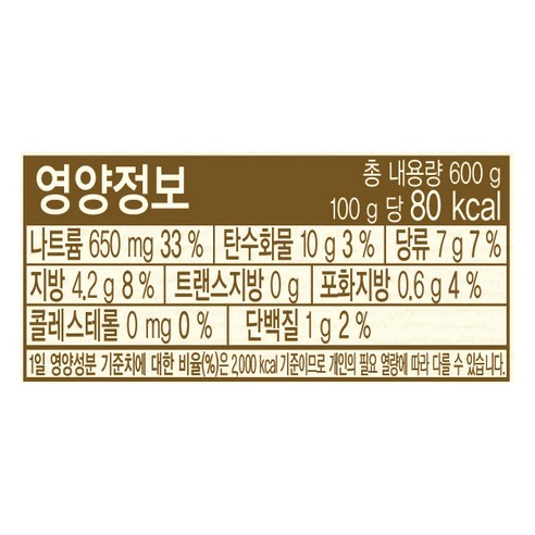 15분 만에 완성하는 레스토랑 맛 파스타