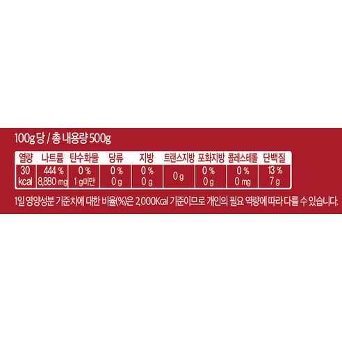 깊은 맛과 풍미를 담은 황금빛 액젓, 청정원 까나리 액젓 골드