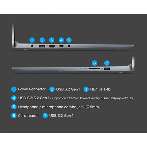 레노버 아이디어패드 슬림 3 16ABR8 R5