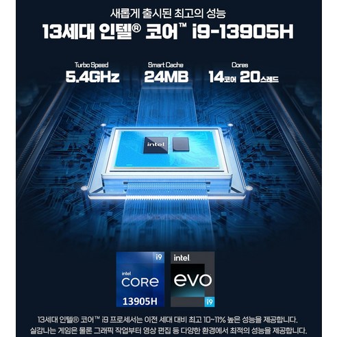 레노버 2023 요가 프로 9i 16IRP8 16 지포스 RTX 4070은 최신 기술과 탁월한 성능을 제공하는 제품