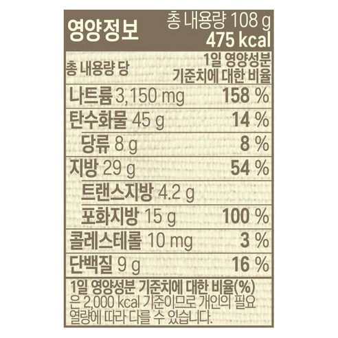 깊은 맛과 편리함이 조화를 이룬 조미료