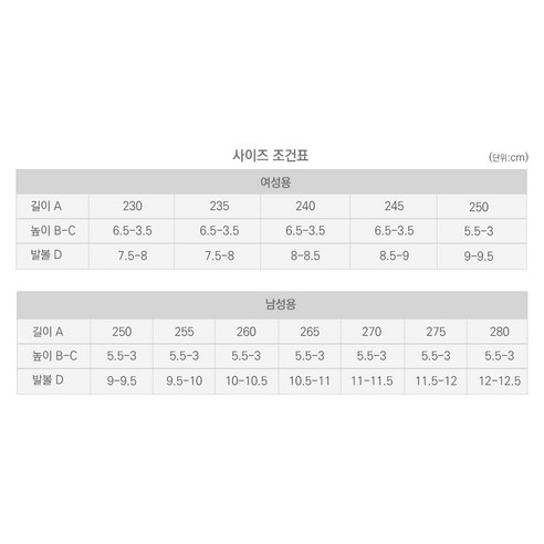  월드컵 패키지 SP 운동화 