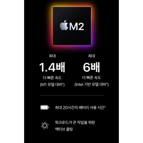 Powerful Performance and Sleek Design