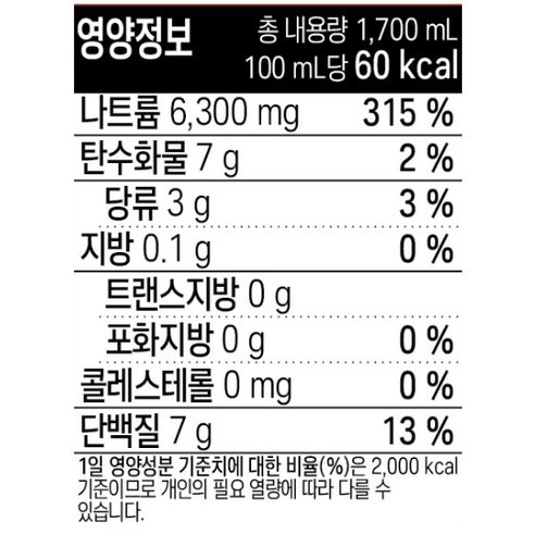 가성비 끝판왕! 샘표 진간장 금S로 요리의 풍미를 더하세요!