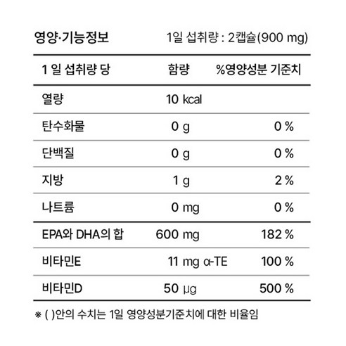 프로메가 식물성 알티지 오메가3 듀얼, 60정, 3개