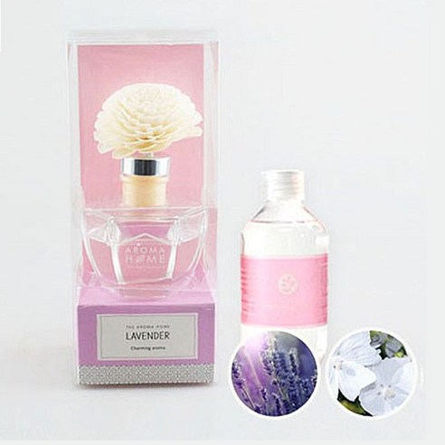 아로마홈 솔라 디퓨져 + 디퓨져 리필 용액 200ml, 본품(라벤더), 리필(달링 머스크)