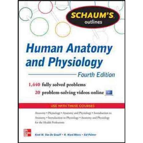 Schaum''s Outlines Human Anatomy and Physiology, McGraw-Hill