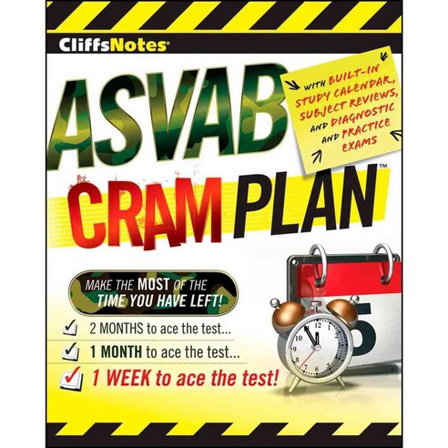 CliffsNotes ASVAB Cram Plan, Cliff Notes - 가격 변동 추적 그래프 - 역대가