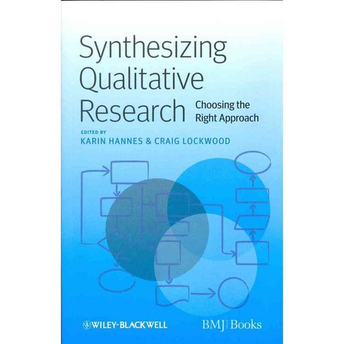 Synthesizing Qualitative Research: Choosing The Right Approach, B M J ...