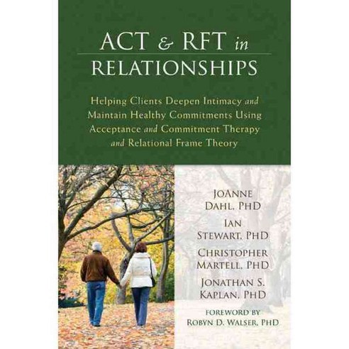 ACT and RFT in Relationships, Context Pr