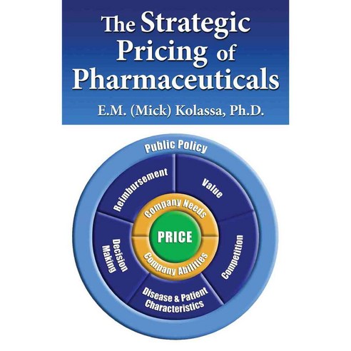The Strategic Pricing of Pharmaceuticals, Pondhouse Pr