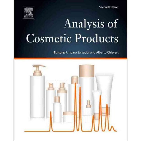 Analysis of Cosmetic Products, Elsevier Science Ltd - 가격 변동 추적 그래프 - 역대가