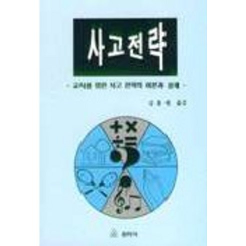 사고전략, 원미사