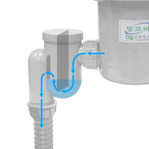 냄새 없는 싱크대배수구를 위한 혁신적인 솔루션