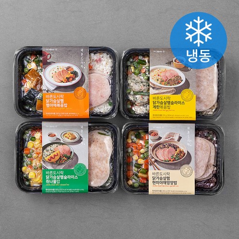 바르닭 바른도시락3 닭가슴살햄 도시락 250G X 2종 + 260G X 2종세트 (냉동), 1세트 - 가격 변동 추적 그래프 - 역대가