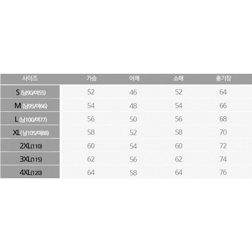 필드 위 스타일과 퍼포먼스를 완성하는 엘라모 3M 골프덕 맨투맨