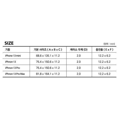 手機殼 手機保護殼 防摔 耐用 配件 蘋果 iphone iphone apple 哀鳳