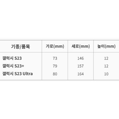 갤럭시 S23 울트라에 최적화된 신지모루 범퍼 강화 4DX 에어팁 젤리 휴대폰 케이스