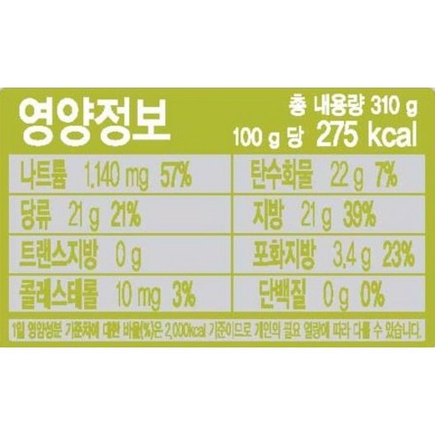미식 경험을 한 단계 끌어올리는 마법, 오뚜기 와사비 소스