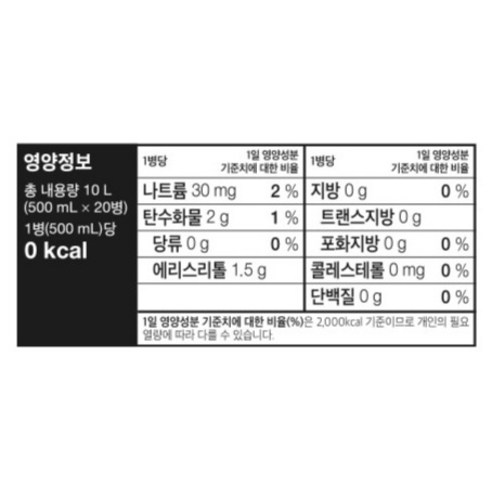 슈가로로 스파클링 사과 ECO 무라벨, 500ml, 20개