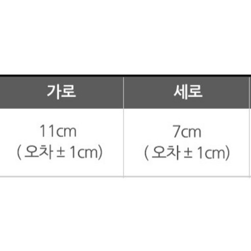 롯데이라이프 고기능 필터 수세미 2 + 1