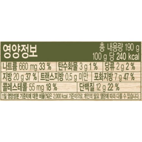 대상 청정원 1호 선물세트, 할인가격 66,460원, 평점 4.5/5