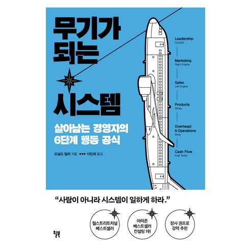 무기가 되는 시스템, 윌북, 도널드 밀러
