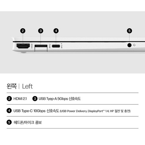 HP Pavilion Aero 13