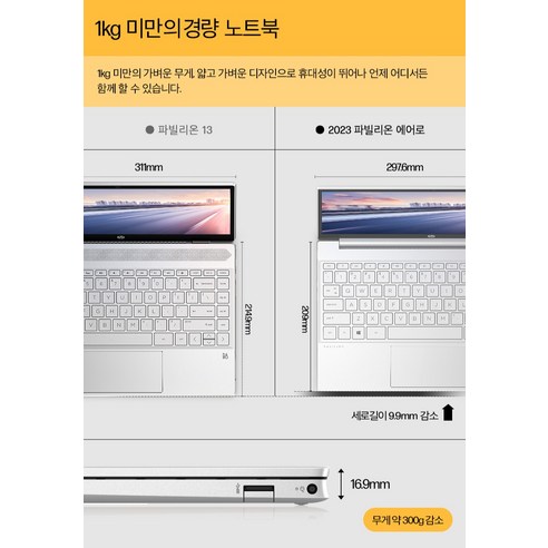 HP Pavilion Aero 13