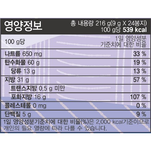 맛과 건강을 동시에 누리는 크라운 참쌀 누룽지