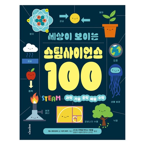 세상이 보이는 스팀사이언스 100, 파란자전거