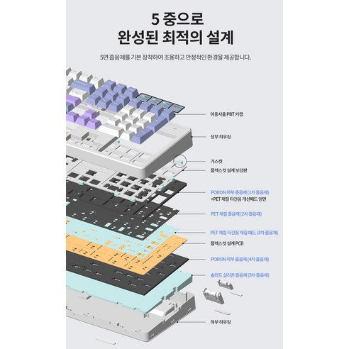 압도적인 가성비와 완벽한 타건 경험을 선사하는 큐센 기계식 키보드