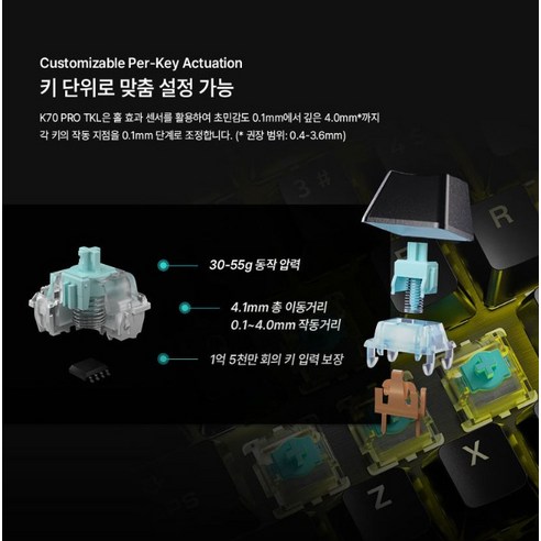 게임의 몰입도를 높이는 최적의 키보드