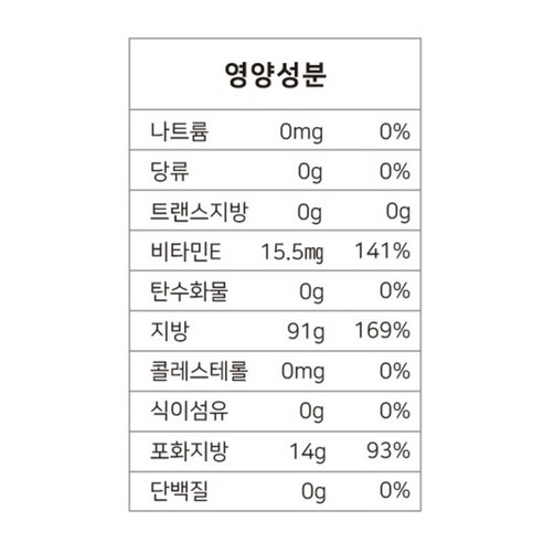 풍미가 가득한 스페인 요리의 시작