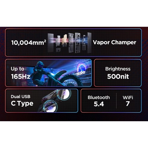 혁신적인 태블릿, 최고의 성능과 휴대성