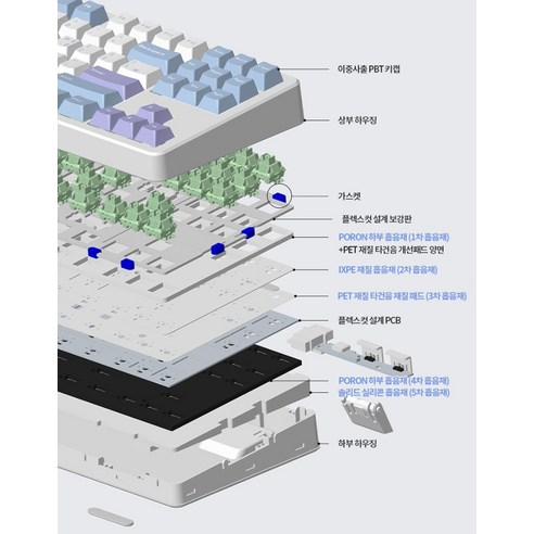 큐센 Q87, 기계식 키보드의 새 기준