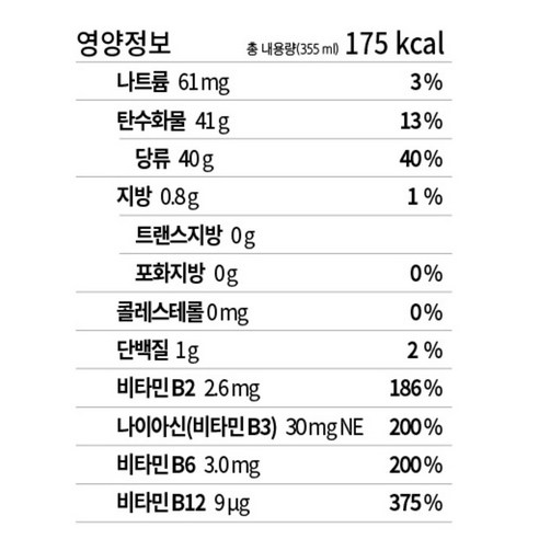 몬스터에너지 망고 로코, 짜릿한 열대의 유혹을 집으로!