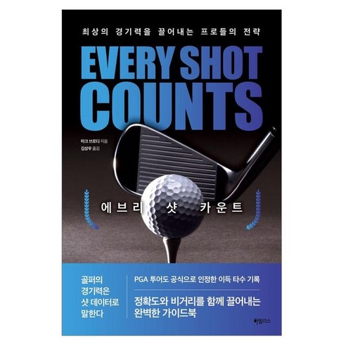 에브리 샷 카운트, 하빌리스, 마크 브로디