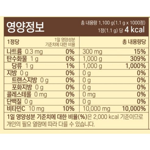 맛있고 간편하게 온 가족 건강을 책임지는 브레드이발소 비타C