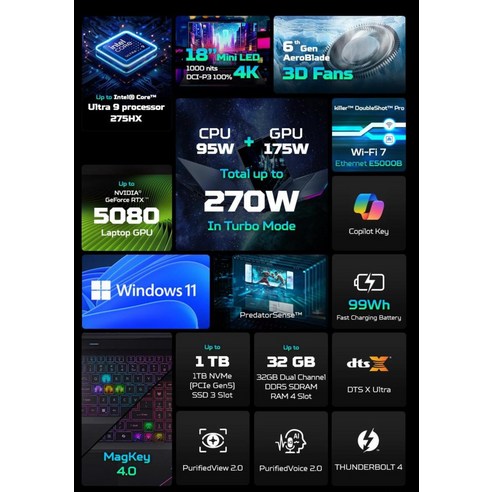 게임 세계, 현실이 되다: 에이서 프레데터 헬리오스 18 AI 코어Ultra9으로 경험하는 궁극의 몰입